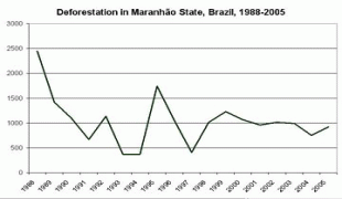 Bản đồ-Maranhão-maranhao-360.jpg