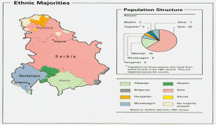 Bản đồ-Serbia-Serbia-and-Montenegro-Ethnic-Majorities-Map.jpg