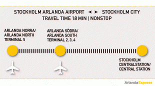Bản đồ-Sân bay Stockholm-Arlanda-terminalkarta_180mm.jpg